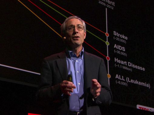 Click to play Thomas Insel: Toward a new understanding of mental illness