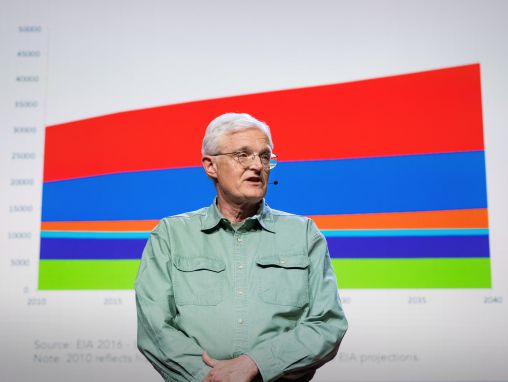 Joe Lassiter: Nous avons besoin d'énergie nucléaire pour résoudre le problème du changement climatique