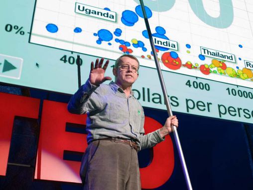 Click to play Hans Rosling à propos du VIH : Des faits nouveaux et d'étonnantes représentations visuelles  de données