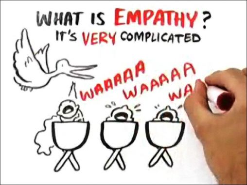 Click to play Jeremy Rifkin: The empathic civilization
